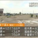 [일본뉴스청해]20150913 동일본 호우 피해.정전,단수 복구 곤란 이미지