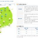 이번주 일요일 날씨 예보- 이미지