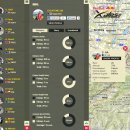 2015 Red Bull X-Alps 이야기 2 (영상) 이미지