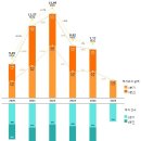 미디어락시스템(주) 이미지
