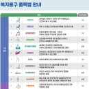 나래 복지용구 이미지