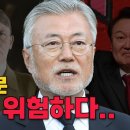 대깨문은 정말 위험하다 광적인 복종 독재의 시작 Divide and Rule 갈라치기 시민들의 자발적인 복종과 추종 홍위병 역할 문재인 이미지