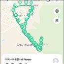 2023-0110 티스토리