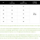 팀이니셜 이미지
