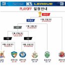 2015 K3리그 최종 순위 및 플레이오프 일정 이미지