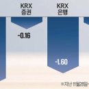 한올식품(주) 이미지