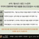 수정신건강의학과의원