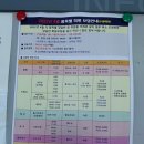 구리시 멀티스포츠센터 볼링장 이미지