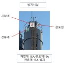 정진자동차공업사 이미지