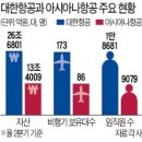 부산견인운수 이미지