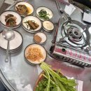 증심사뚱돼지숯불갈비 네이버블로그