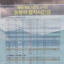 원동역 관광안내소 이미지