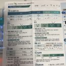 비스타안과의원 | 부산 해운대 중동역 7번 출구 비스타안과 검안후기