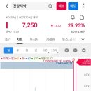 (주)세니젠 이미지