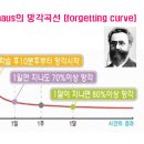 피아노퍼스트피아노교습소
