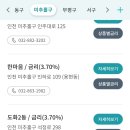 새마을금고 화도진지점 이미지