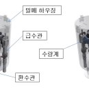 (주)지앤지테크놀러지
