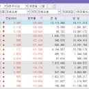 마린메딕스 이미지