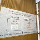 고니면옥