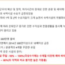 동우리버뷰풀빌라펜션 - 9307 | 동우리버뷰풀빌라펜션