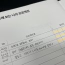 공간 더와이랩