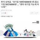 추석 상여금, '대기업 109만6000원 vs 중소기업 50만6000원' 이미지