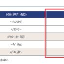 써미트수학학원 이미지