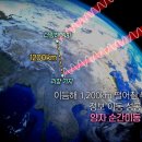 EBS하늘어린이집 | [지식채널e] 긴급재난지원금의 조선 버전?