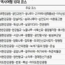 역사코스 이미지