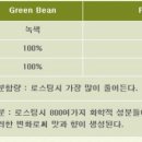 그라나다보호작업센터 네이버블로그