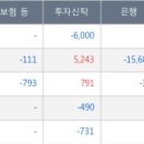 비앤피미디어 이미지