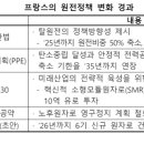 전략환경연구소 이미지