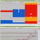 메디칼옥션 이미지