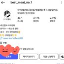 W1-2. 대구 첫인사 선물 정하기(경산 고기선물세트 / 경산 꽃다발/내돈내산)