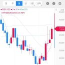 에스에너지㈜태양광발전소 | [한국] 한화솔루션(009830)- 태양광·수소·정책수혜, 3박자 갖춘 에너지 전환 핵심주