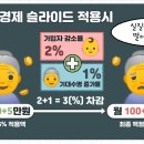 삼성신한내부속의원 이미지