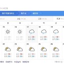 제주도 날씨. 서귀포 날씨. 한라산 날씨 7월 17일(수)~27일(토) 이미지