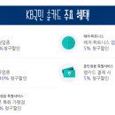훈약국 이미지