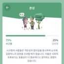 스위스민박