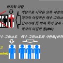 예수 그리스도! '인류 역사의 마침과 새 역사 시작' 이미지