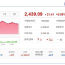 (주)이유헬스케어 이미지