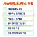 재이 행정사 사무소 이미지