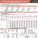 the복공인중개사사무소 이미지