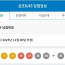 제 1201회차 로또 1등 당첨번호 이미지