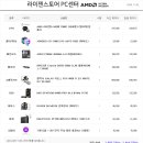 화이트피씨방 이미지