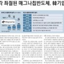 행진빌딩 네이버블로그