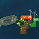 씨아이오프쇼어윈드