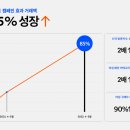 29 이미지