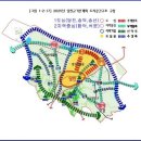 당진 국내 최대규모 당진 석문국가산업단지 석문역세권 송악역세권 합덕역세권 현지 삼성부동산 이미지