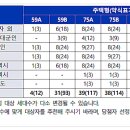 남구-077 이미지
